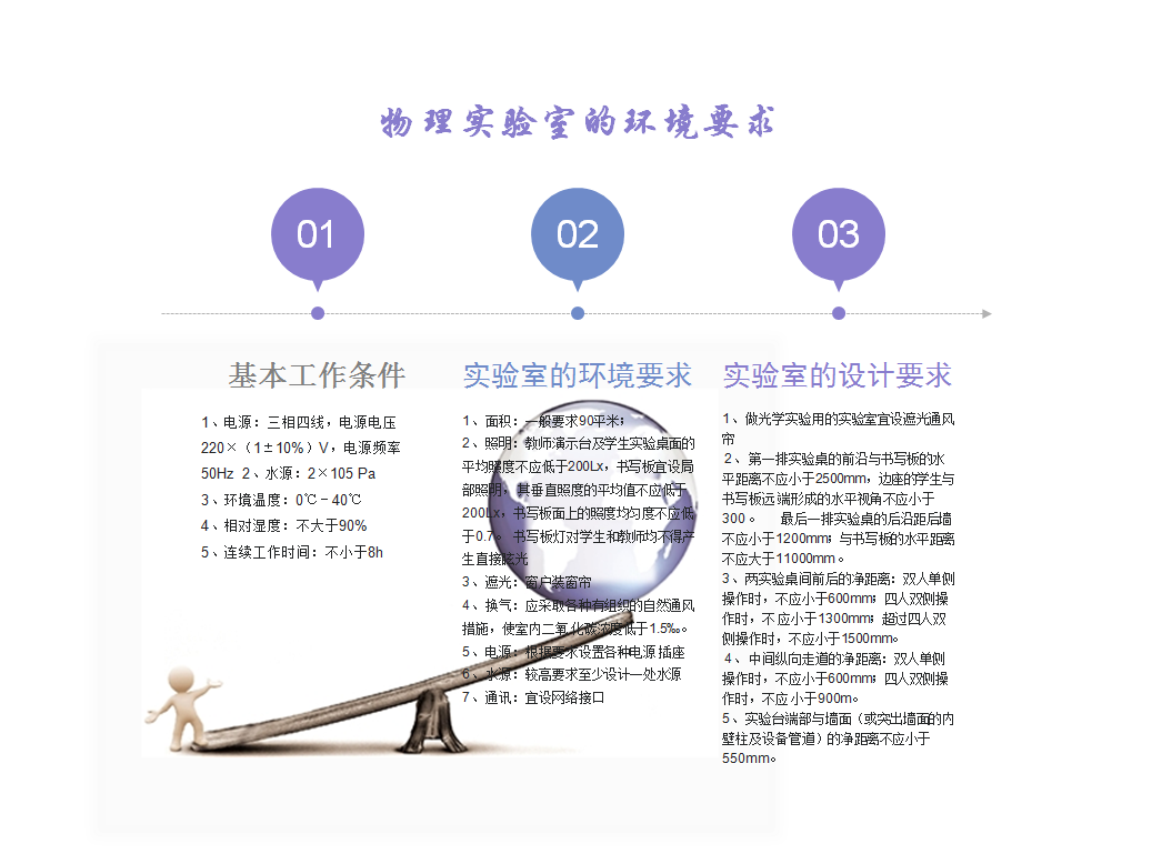 車間通風(fēng)降溫設(shè)備